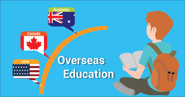 Overseas Education Consultants In Hyderabad