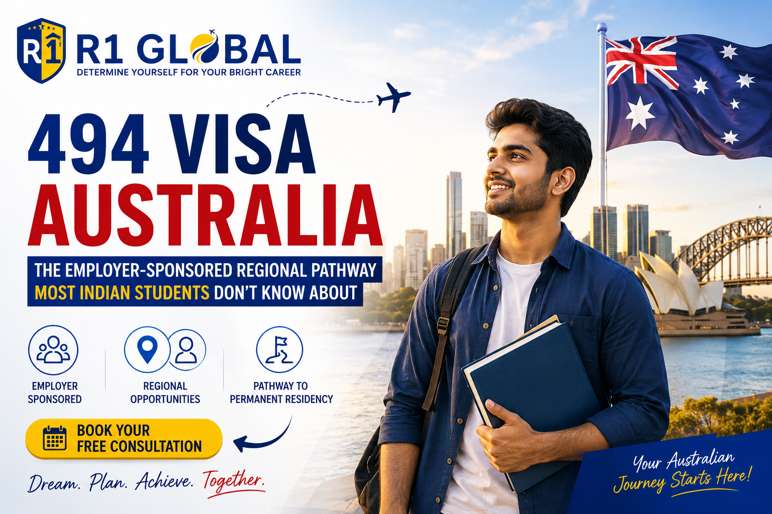 494 Visa Australia: The Employer-sponsored Regional Pathway Most Indian Students 