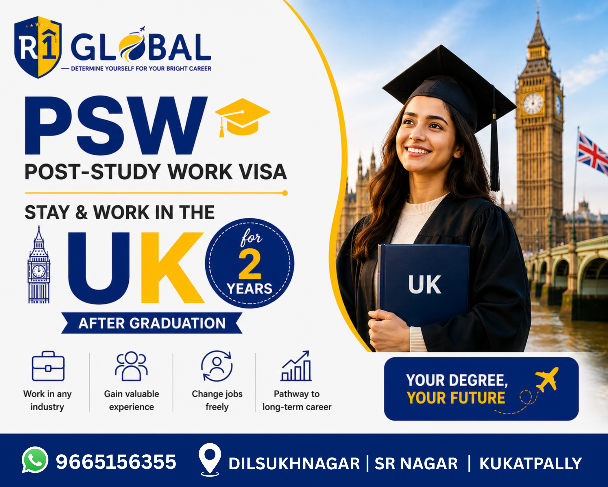 Uk Post-study Work Visa (psw) – Stay & Work In The Uk After Graduation | R1 Global