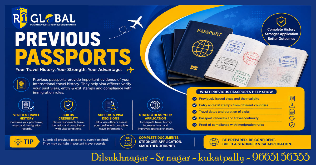 Previous Passports For Visa Applications | Travel History & Supporting Documents