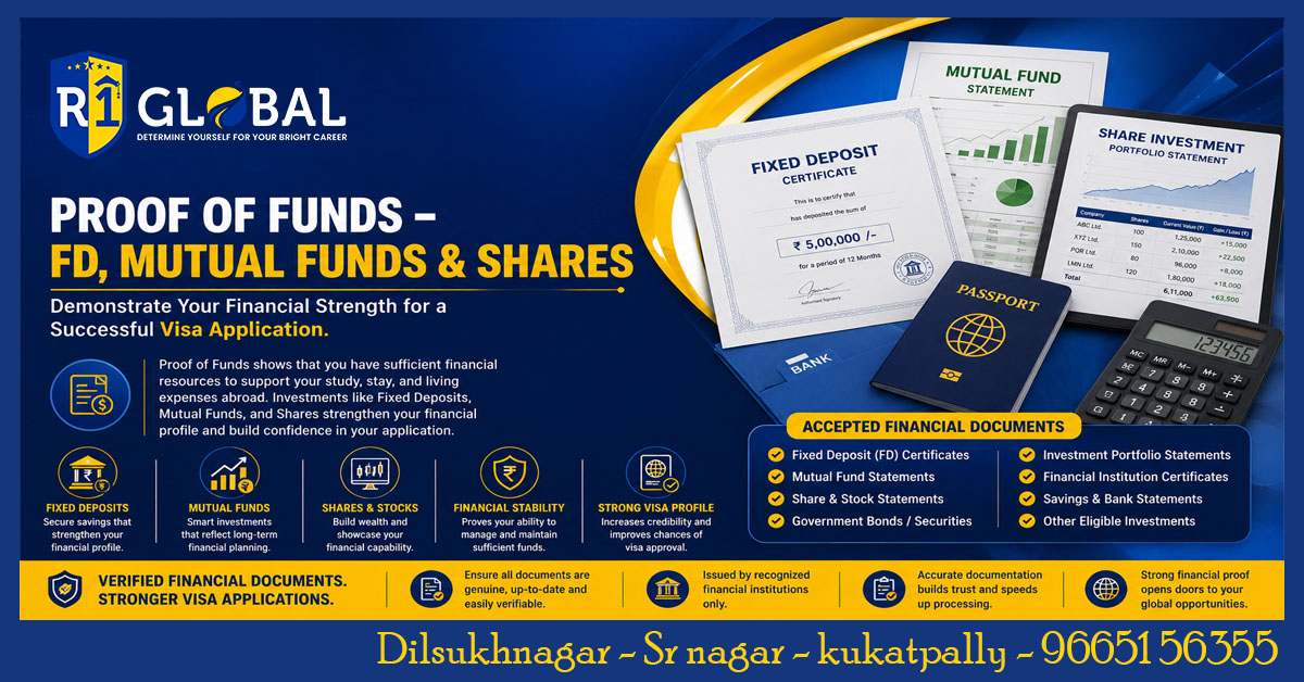 Proof Of Funds For Visa Applications | Fixed Deposits, Mutual Funds & Shares