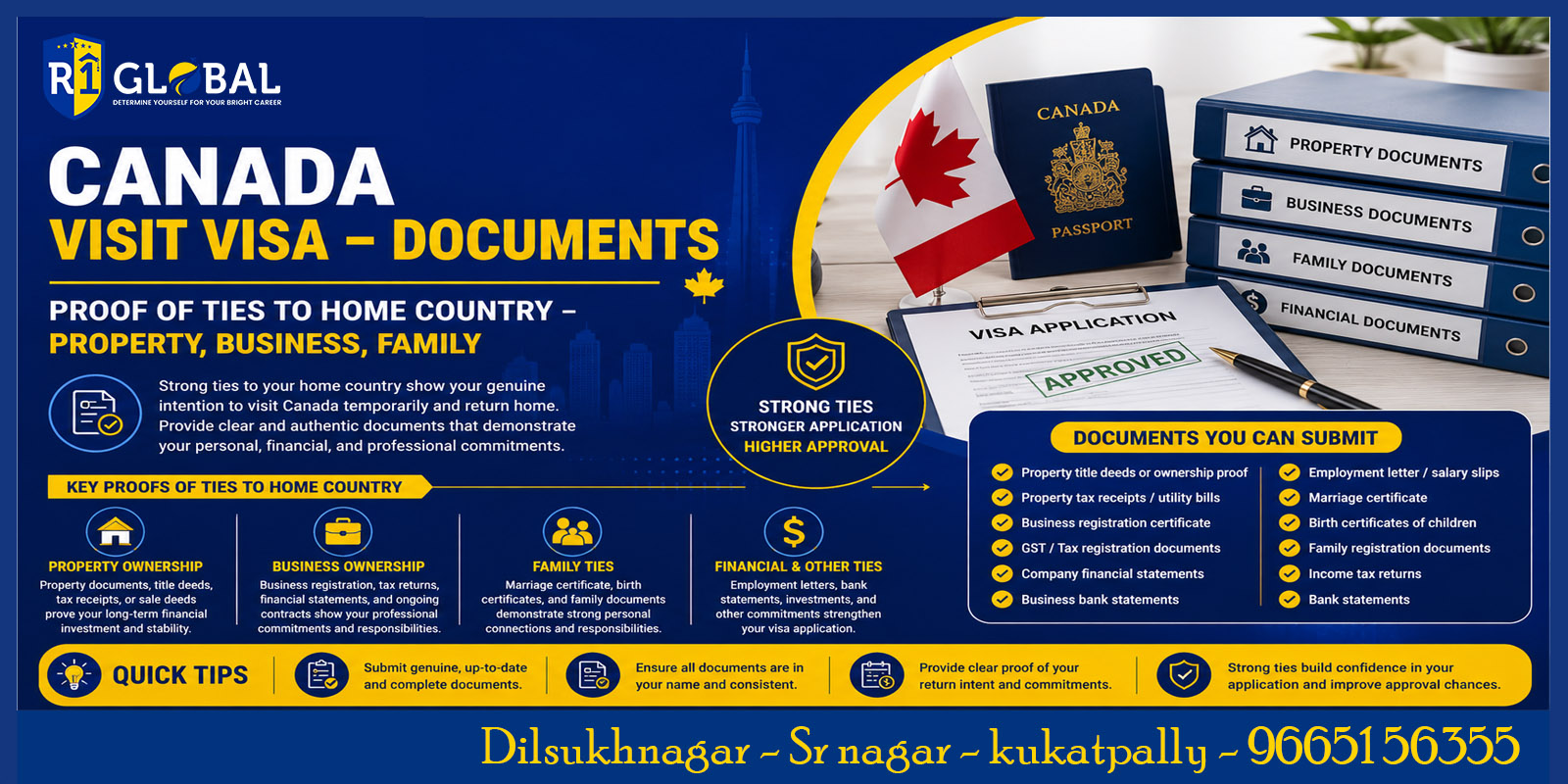 Proof Of Ties To Home Country | Property, Business & Family Documents For Canada Visit Visa