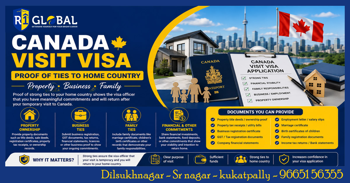 Canada Visit Visa – Proof Of Ties | Property, Business & Family