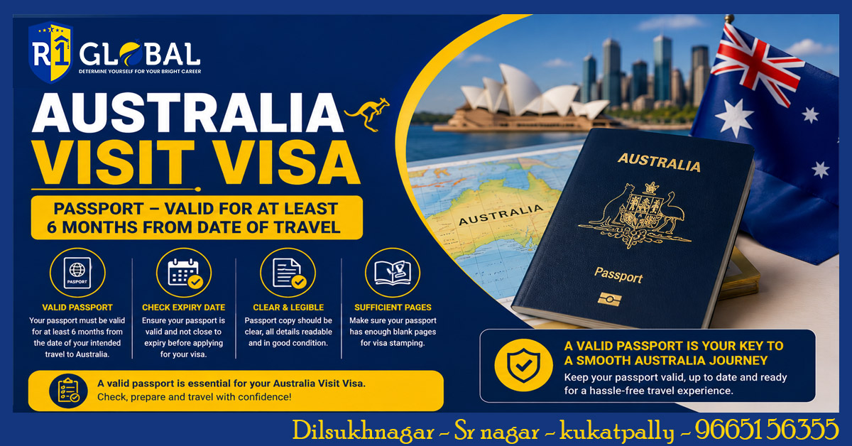 Australia Visit Visa – Passport Requirement