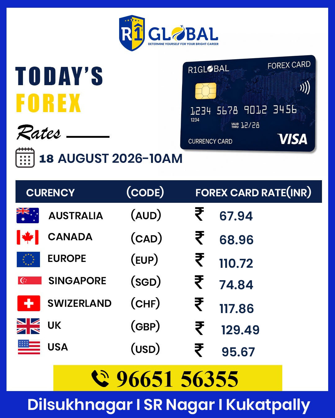 R1 Global - Forex -rate - Updates -18 Aug