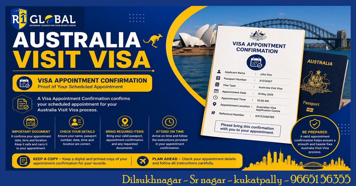 Australia Visit Visa – Visa Appointment Confirmation