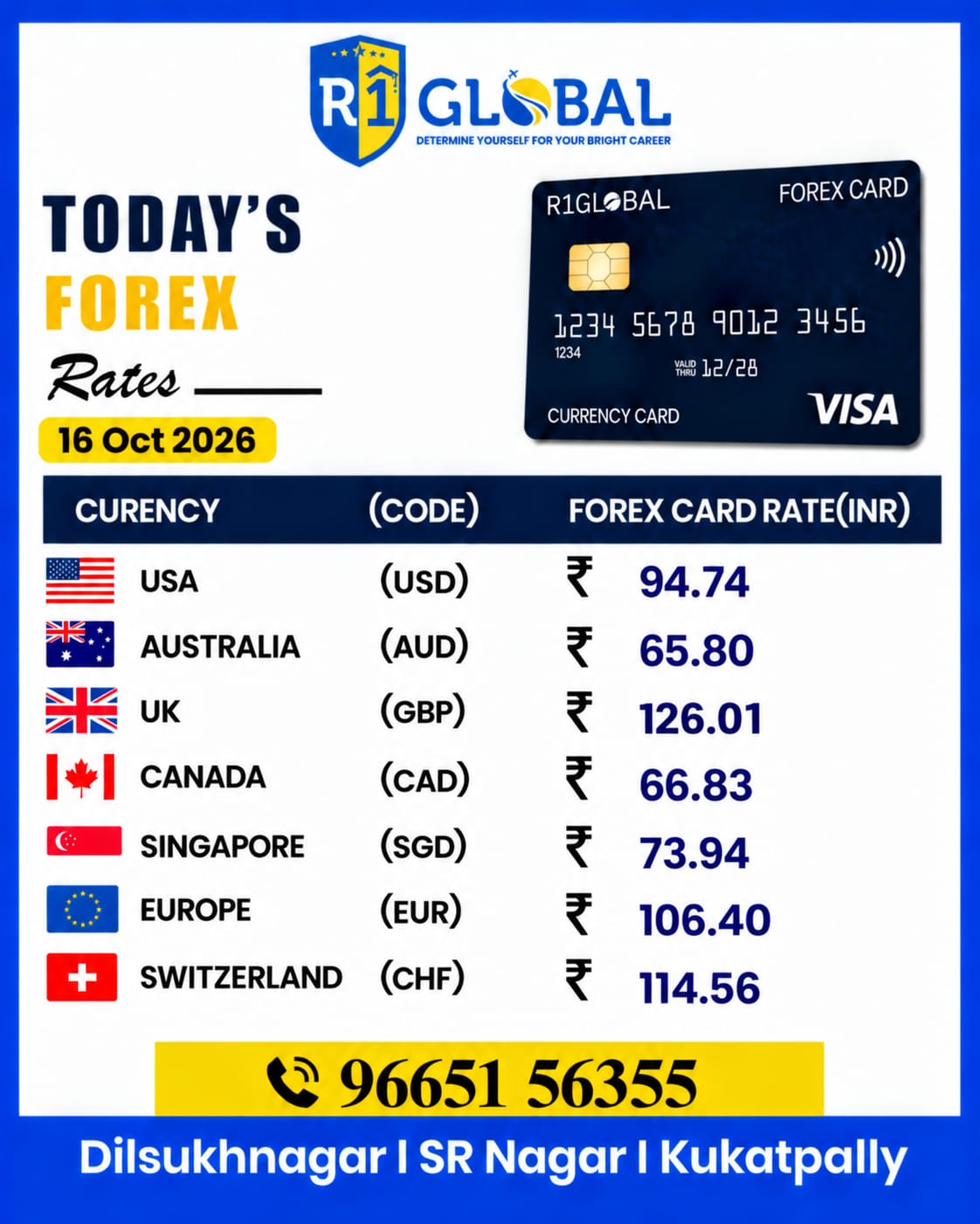 R1 Global - Forex - Rates - Updates - 16 Oct